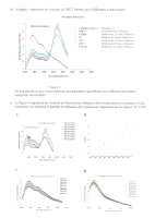 Annales d'analyse des interactions biomoléculaires, page 2